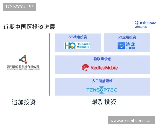 AG视讯试玩安全性分析,选择正规平台保障您的游戏体验与资金安全 AG视讯试玩安全性分析,选择正规平台保障您的游戏体验与资金安全