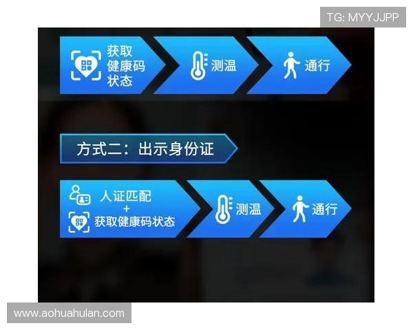 pa视讯集团官方账号安全保障措施与用户隐私保护指南