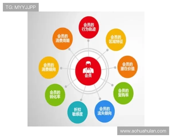 99百家乐VIP会员制度详解享受专属优惠和个性化服务的最佳途径 99百家乐VIP会员制度详解享受专属优惠和个性化服务的最佳途径