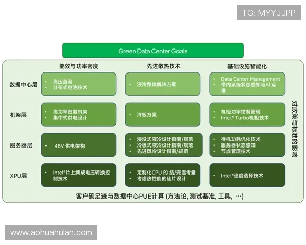 凯发真人体育视讯的常见问题与解决方案全方位解答用户疑虑