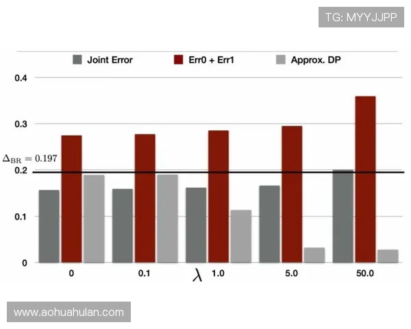如何利用百家乐图形识别趋势实现连续获胜的实用技巧与策略指南