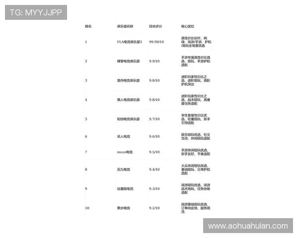 最新真人娱乐平台排行榜2026年最受欢迎的真人在线赌场推荐指南