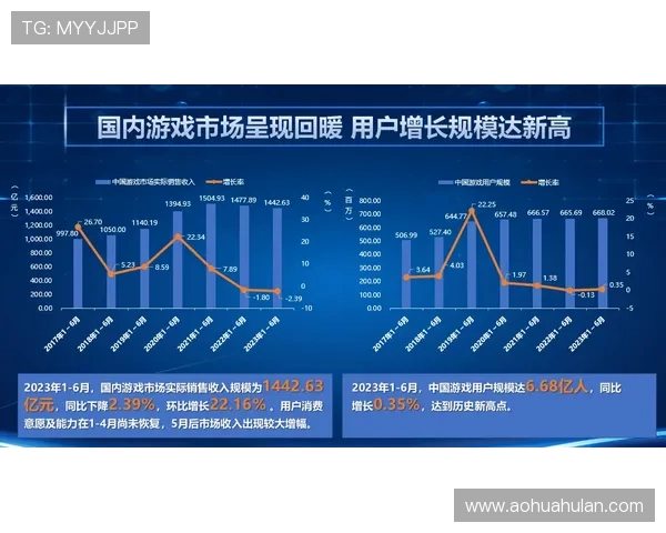 瓦力视讯推动虚拟现实游戏产业快速发展的创新解决方案分析