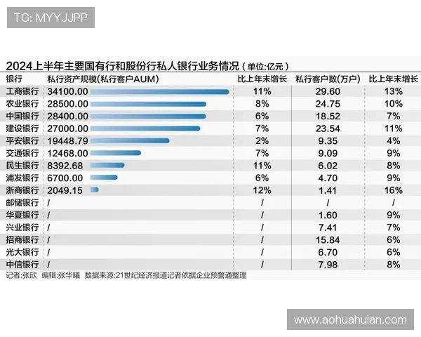 百家乐网站排名最新2024年全面分析帮助玩家选择最安全可靠的平台
