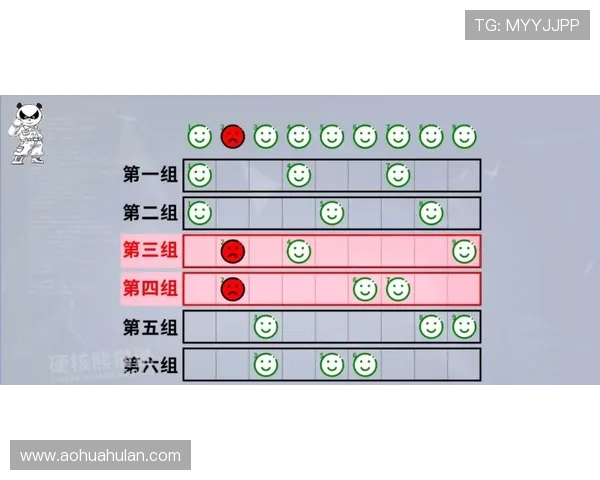 百家樂個位數预测方法详解助你精准判断下一局的胜负走向