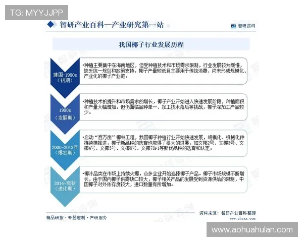 PA视讯和DB视讯的未来发展趋势及行业创新动态全面分析