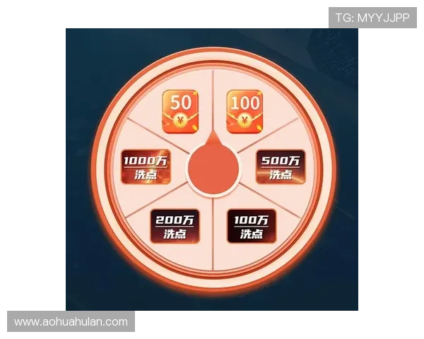 天博真人游戏优惠活动汇总助力玩家享受更多福利