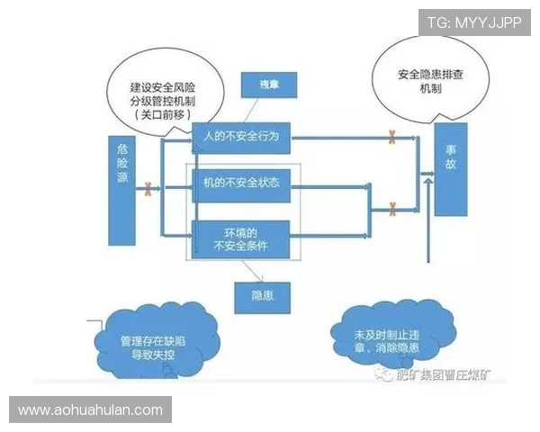 尊龙线上开户安全保障措施全面解析确保您的资金与信息安全