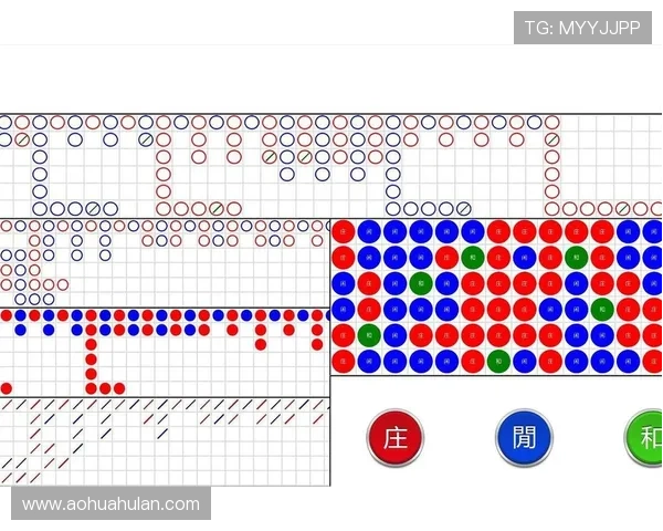 百家乐大眼仔路玩法详解助你轻松掌握投注技巧提升胜率