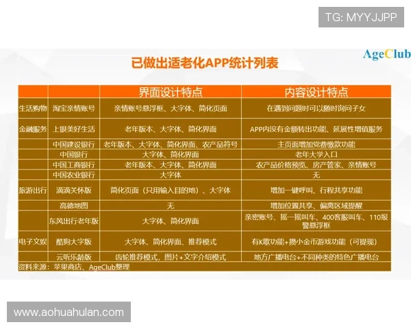 AG视讯真人APP的安全保障措施，确保每一位玩家的资金与信息安全