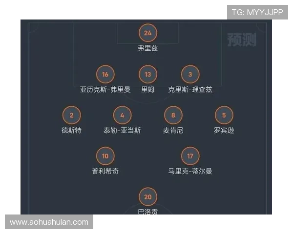 加拿大与波黑在世界杯中的对决：比赛预测、战术布局及赛程安排